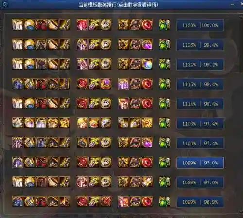 dnf17173计算器(dnf装备强度计算器)插图6
