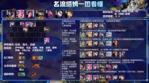 黑白魔塔姆阵容怎么搭配(塔王之王2阵容搭配推荐)插图4