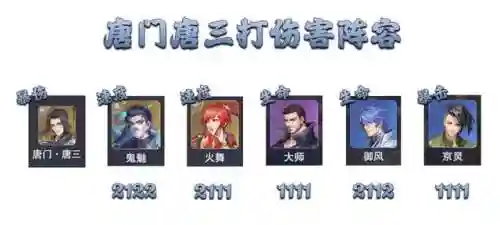 唐门唐三如何搭配阵容(前世唐三搭配什么阵容)插图10