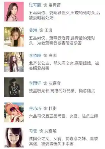陆贞传奇搭配阵容推荐图片(陆贞传奇演员表全部名单)插图3