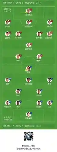 丹麦最新门将阵容搭配图片(2020足坛十大新星门将)插图1