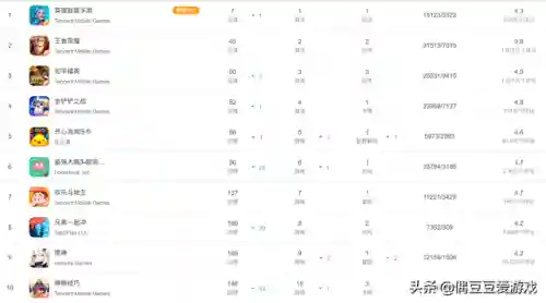 谜题大陆消消乐阵容搭配(消消乐四星关卡汇总)插图1