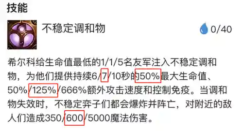 学者希尔克阵容怎么搭配(云顶之弈s10最强阵容搭配)插图1