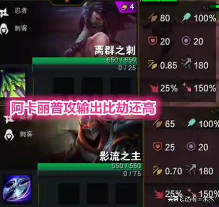 云顶阿卡丽出装(刺客阿卡丽带什么装备)插图1