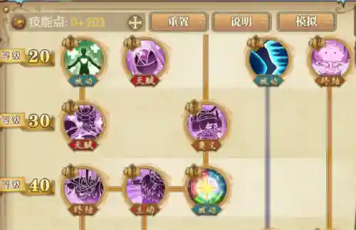 燃烧意志乔巴搭配阵容(燃烧意志平民推荐阵容)插图4