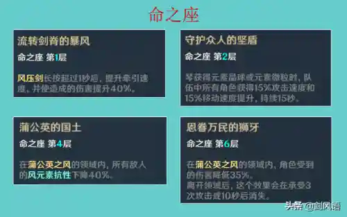 琴阵容搭配五星(琴搭配什么队伍)插图7