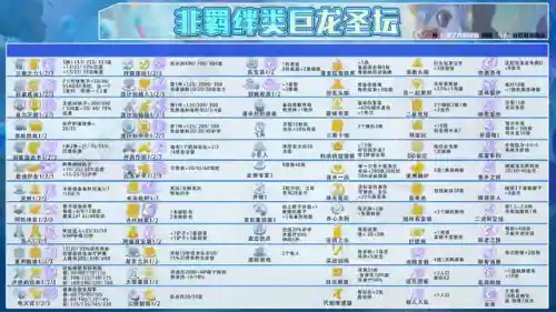 神农尊者阵容搭配图表大全(神奇三国最强阵容)插图5
