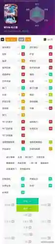 实况闪耀阵容搭配图片高清(网易实况足球最强阵容)插图1