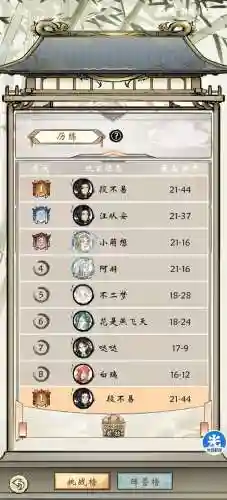 修仙绘卷后期阵容搭配(太吾绘卷和了不起的修仙哪个好玩)插图1