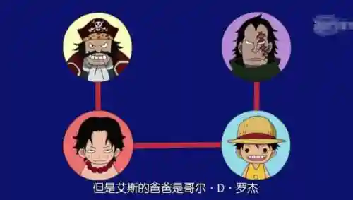 和之国双皇最强阵容搭配(和之国山治技能搭配)插图23