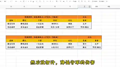 炫宠战棋躲避阵容搭配推荐(qq炫舞炫宠战棋最佳阵容)插图5