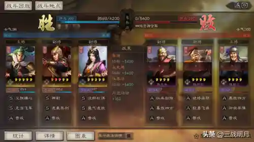 张春华开荒阵容搭配(pk赛季开荒关妹机关枪)插图4