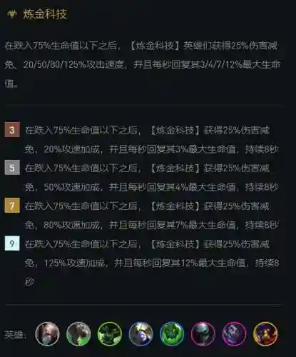 新炼金阵容搭配攻略图(为谁而炼金推图阵容)插图3