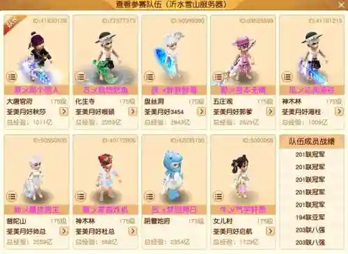 傲世西游攻略阵容搭配图(傲世西游官方网站)插图1