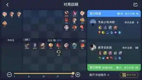 混乱之术阵容搭配推荐(新版云顶四重四秘术阵容)插图18
