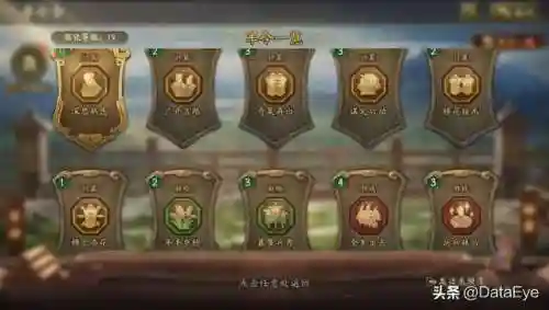 燃血战歌推荐阵容搭配(末日血战平民最强阵容2019)插图4
