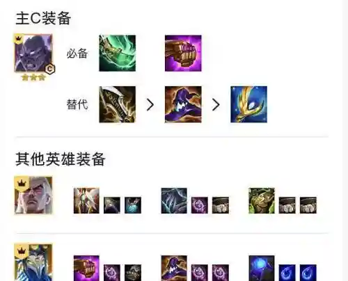 时空裂缝克制神将阵容搭配(什么克制司空震什么克制司空震)插图3