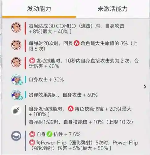 精灵物语火队阵容怎么搭配(热血精灵派最强阵容)插图1