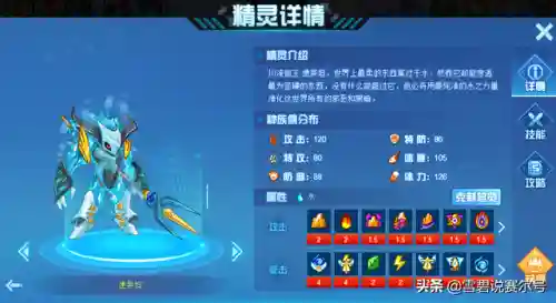赛尔号罗恩斯(赛尔号戈麦斯)插图1