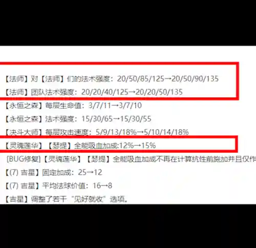 俄洛伊打法师阵容搭配(俄洛伊出装及技能连招)插图3