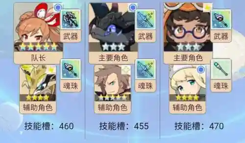 弹射世界阵容搭配思路推荐(弹射世界六属最强阵容2023)插图29