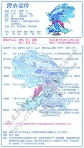 洛克王国光明神殿宠物推荐(VIP神殿都有什么好宠物)