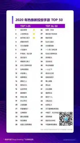 龙城战歌之蓝月至尊版(龙城战歌欧皇版)插图6