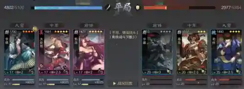 前期甄洛阵容搭配推荐(启源女神阵容最强搭配)插图3