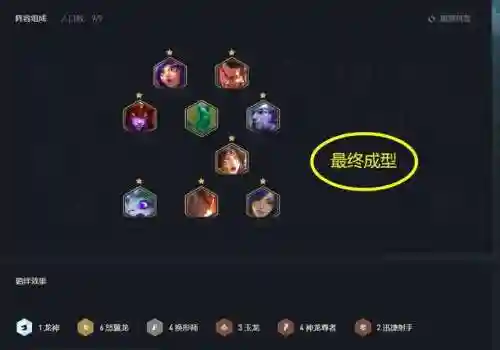 巨龙克制乌鸦的阵容搭配(帝国乌鸦阵容)插图5