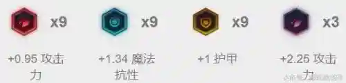 巨魔对线妖姬阵容搭配图(lol巨魔上单对线技巧)插图4