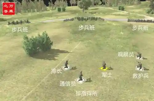 现代打仗阵容搭配表(现代战争游戏带兵打仗手游)