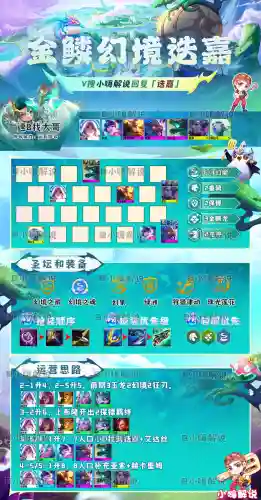 符咒幻境阵容搭配图鉴最新(幻境试炼圣姑阵容推荐最新)插图15