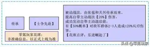 关银屏关兴张苞阵容搭配(关银屏三势完美阵容)插图1