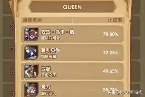 剑与远征女子阵容搭配(剑与远征t0阵容推荐)插图4