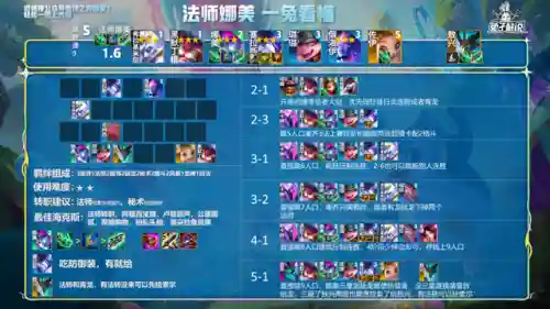 训龙95阵容搭配图(紫金版本人族打龙阵容)插图4