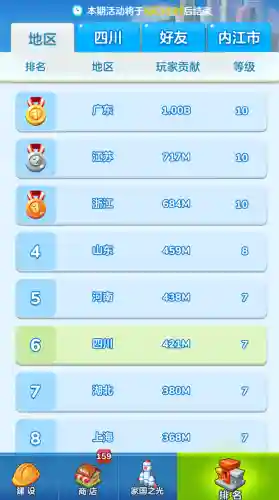 家国梦最佳搭配阵容(荣耀舰队阵容搭配攻略)插图9