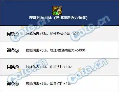 百变怪打法阵容搭配(寻道大千传说精怪阵容最强搭配)插图8