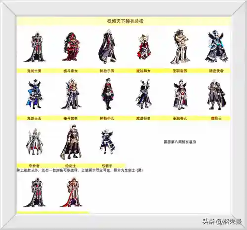 dnf天10全职业外观(DNF天10套天空套全职业外观及特效一览)插图7