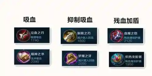 对线脆皮阵容装备搭配推荐(蜀盾最强阵容搭配)插图4