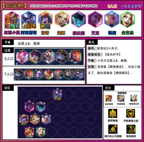 幻境战队女枪阵容搭配图(女神竞技场阵容怎么搭配)插图6