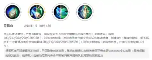 九夜法师阵容怎么搭配(云顶之弈最新法师阵容)