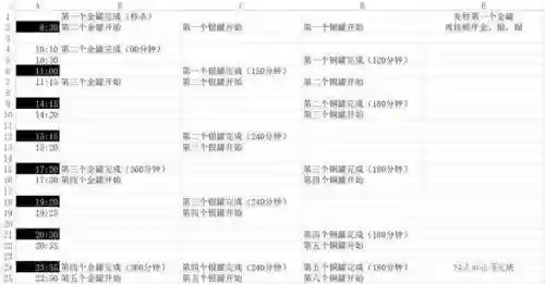 咸鱼之王最强红装阵容搭配(爱江山更爱美人装扮女王怎么搭配)插图9