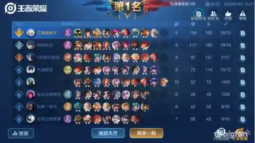 王者荣耀黑暗系阵容搭配(王者荣耀自走棋神族阵容)