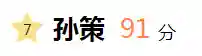 三国群雄名将大全(三国所有人物大全)插图106