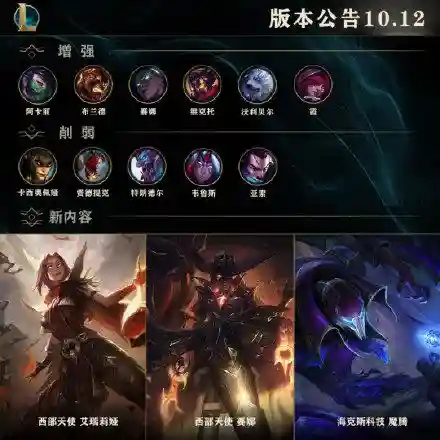 云顶之弈阵容搭配1012(云顶s10最强阵容推荐)
