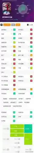 超神联盟游戏阵容搭配图(超能世界阵容推荐)插图2 超神联盟游戏阵容搭配图(超能世界阵容推荐)插图2