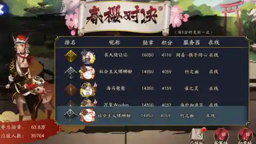 咸鱼之王423关阵容搭配(开心消消乐精英关423)插图2