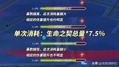 决斗之枪阵容搭配图表(枪手斗士配什么阵容)插图11