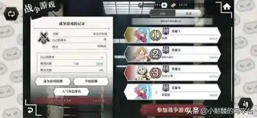王者荣耀圣诞系列阵容搭配(2021王者荣耀最佳阵容)插图4 王者荣耀圣诞系列阵容搭配(2021王者荣耀最佳阵容)插图4
