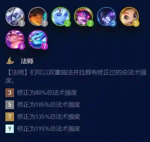 九法岩雀阵容怎么搭配(虚空斗法阵容搭配)插图2